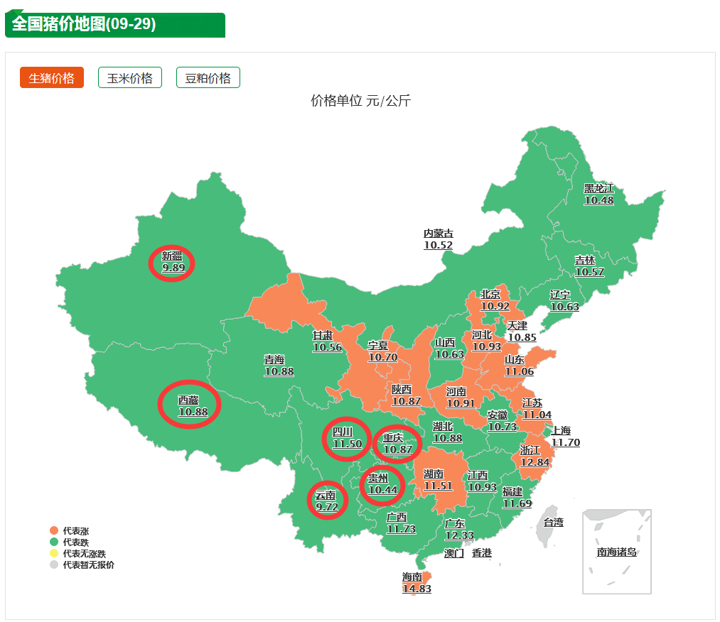 9月29日生猪价格：南北价差缩小，猪价或迎新格局？猪业要变天？