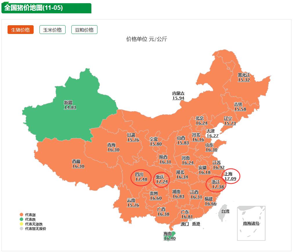 11月5日猪价：重启上涨，还有2大利好因素，猪价还会一路走高？