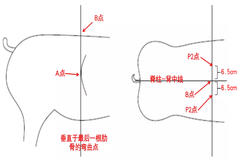 降本增效｜做好每一个细节 稳住发展基本盘
