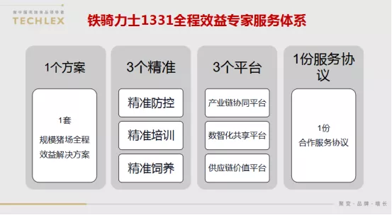 新模式！不再羡慕“豪门”大型养殖集团，你就是“豪门”！