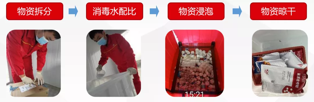 生物安全如何防控，看看人家是怎么做的