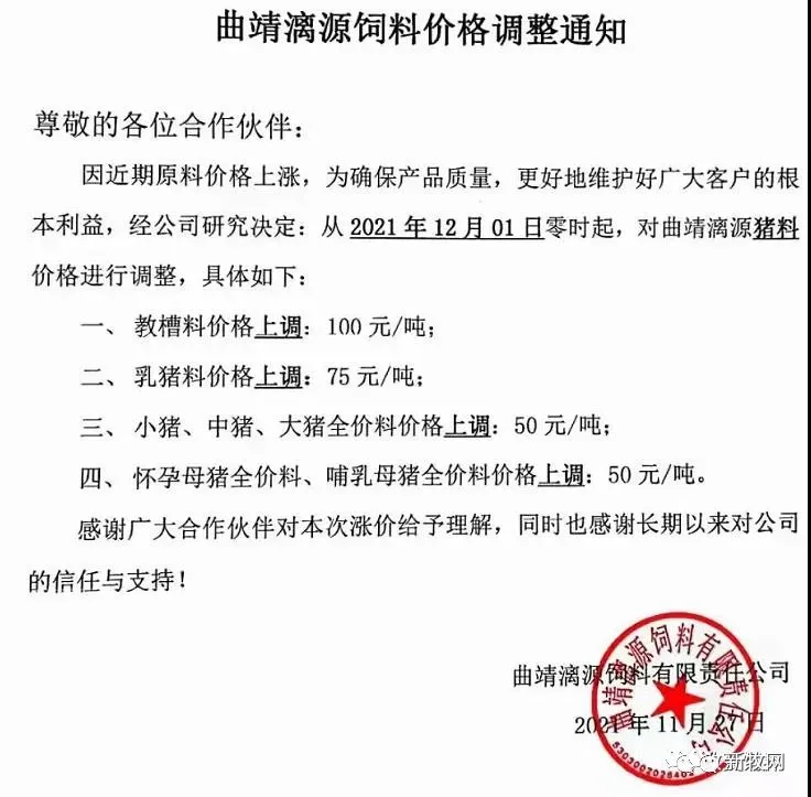 饲料最高上涨500元/吨！12月初新希望、海大、通威、双胞胎、大北农、傲农、安佑等大型饲企集体宣布涨价！
