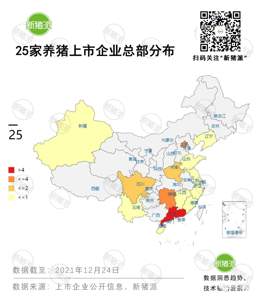 25家养猪企业齐聚A股，总市值近9000亿！抢占IPO高地