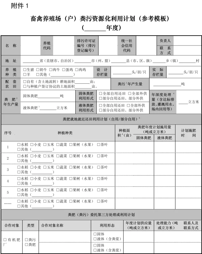 粪污处理新政策：养殖场畜禽粪污去向不明，视为未利用！