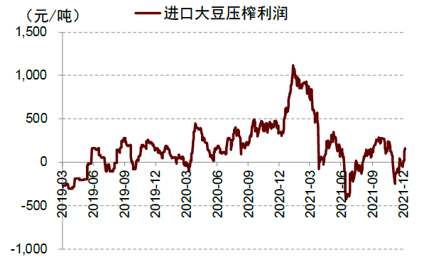 中金2022年展望 | 农业：看好生猪及制种两条主线