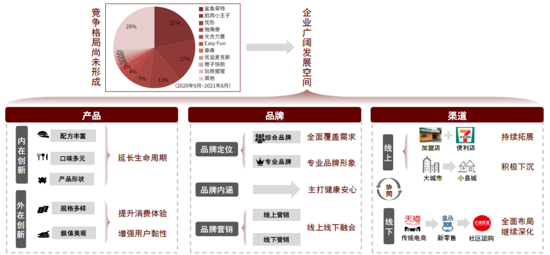 中金2022年展望 | 农业：看好生猪及制种两条主线