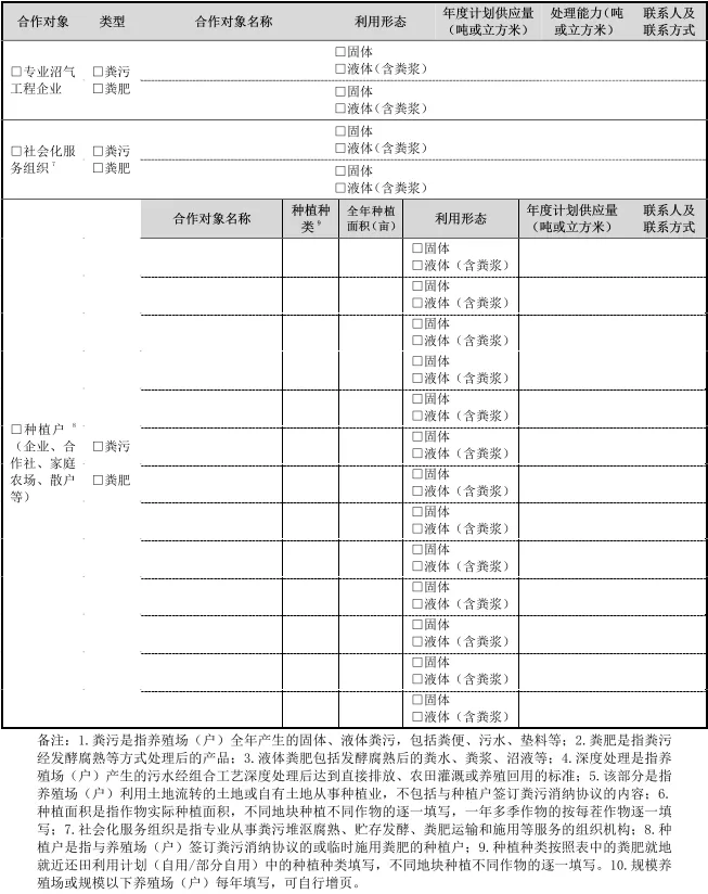 粪污处理新政策：养殖场畜禽粪污去向不明，视为未利用！