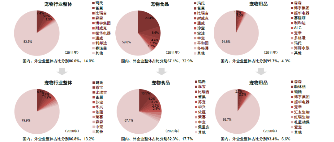 中金2022年展望 | 农业：看好生猪及制种两条主线