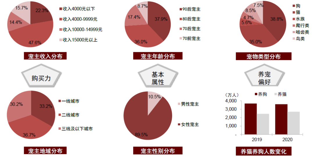 中金2022年展望 | 农业：看好生猪及制种两条主线
