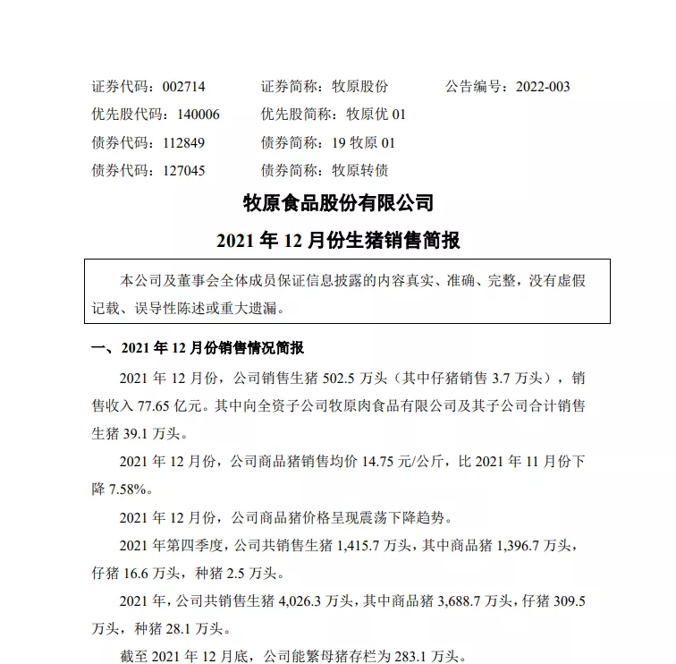 开门红！牧原股价暴涨，2021年出栏4026.3万头，市值再破3000亿