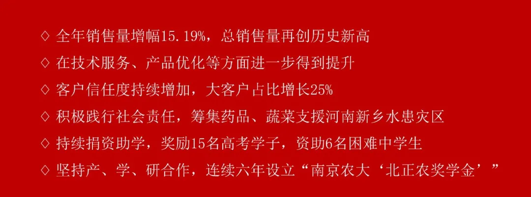 北正农生物2021营销年会胜利结束，以饱满热情迎接2022！