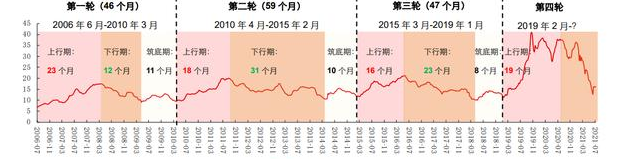 巨星农牧