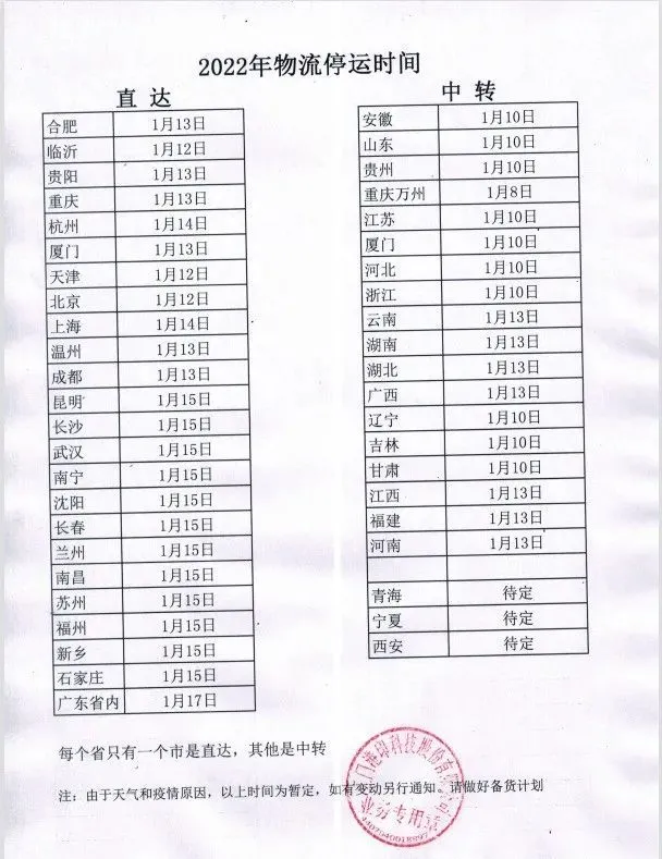物流提前停运，多家企业发布紧急备货通知！已有企业陆续停止接单！
