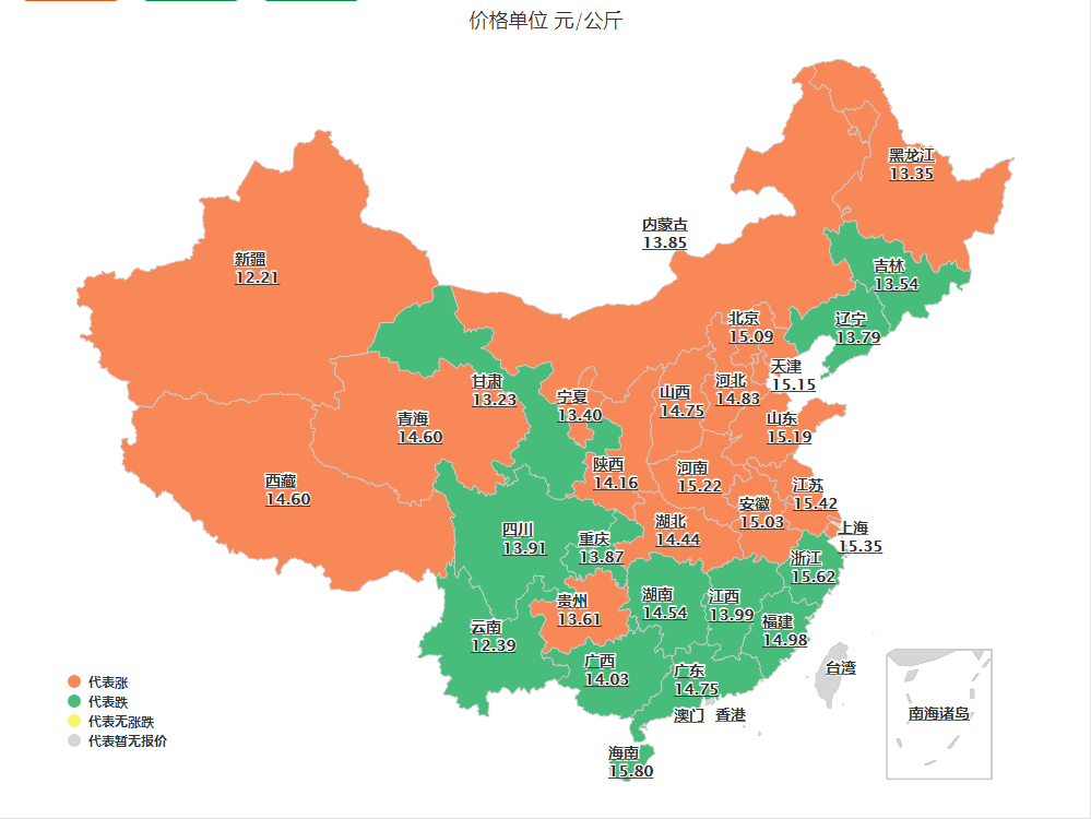 此轮猪价逆势反弹，春节前猪价能否“破7入8”？