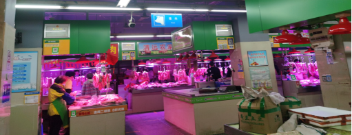 图2 批发市场肉多人少