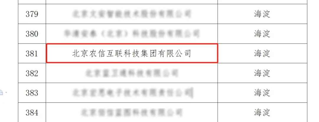 祝贺！农信互联入选北京市专精特新“小巨人”企业名单