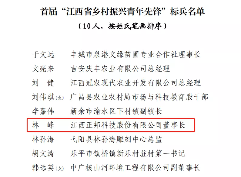江西省乡村振兴青年先锋