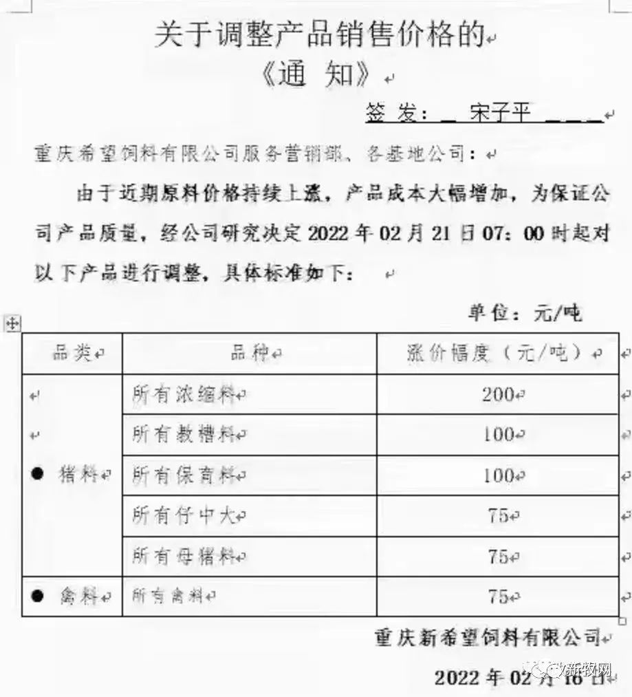 俄乌开战！我国3成进口玉米来自乌克兰，饲料涨价养殖业要躺枪？