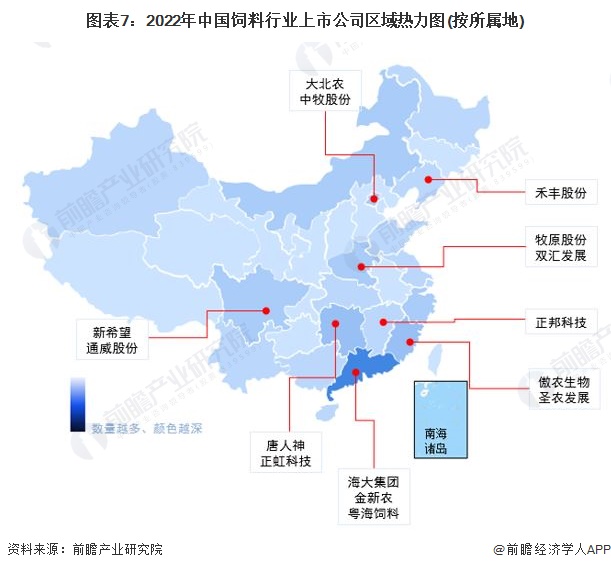 2022年饲料行业上市公司业绩、布局等全方位对比，谁更胜一筹？