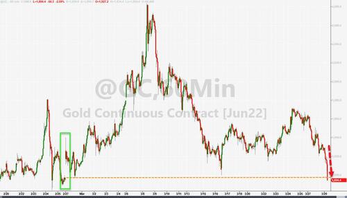 俄乌危机展现缓解趋势，美国小麦期货暴跌8%，与玉米期货一起跌停！