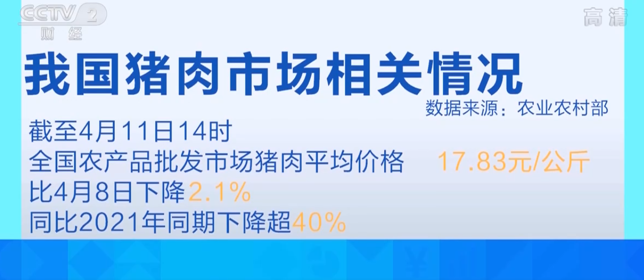 猪肉供大于求，部分猪企却逆势增产！业内人士：头部企业看好猪周期后市场