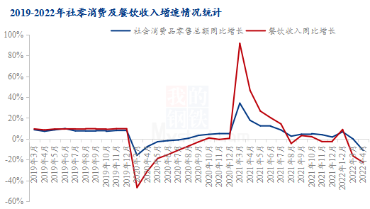 生猪产能去化接近尾声，5月猪价还将上行！