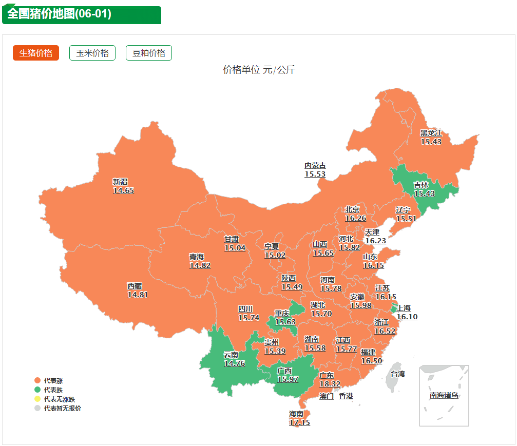 6月猪价要冲击10元？