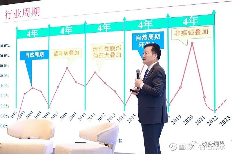 秦英林：创新在传统产业中的狂奔