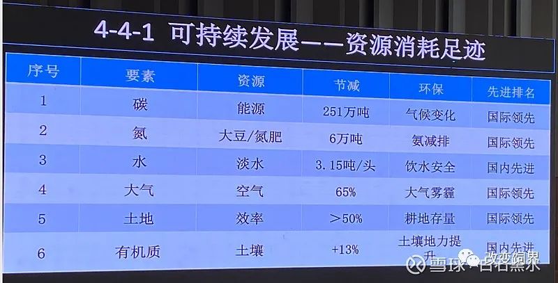秦英林：创新在传统产业中的狂奔