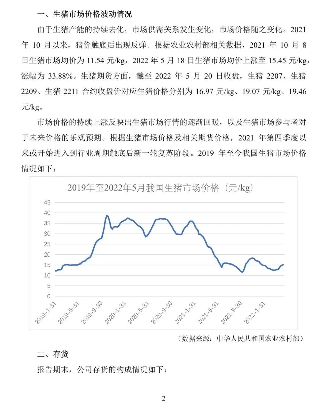 牧原食品股份有限公司问询函专项回复