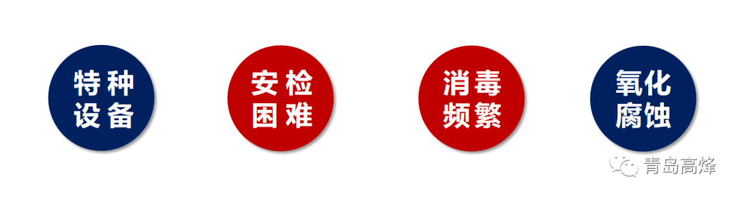 楼房养殖有9大痛点，养殖业应如何应对？