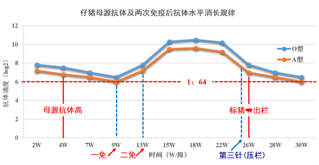 申联生物：保障口蹄疫“真苗、真打、真有效”！