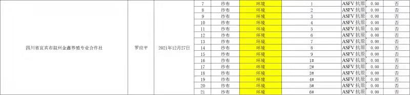 “特驱BUS养殖服务模式”助客户动保销售增长100倍！