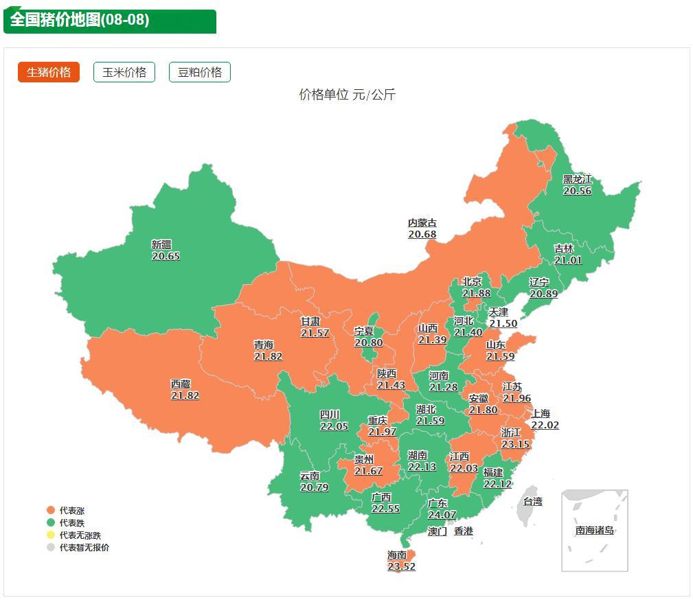 8月8日猪价地图