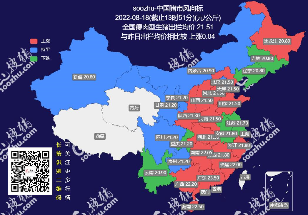 猪价反转一波三折，何时才能真正上涨？