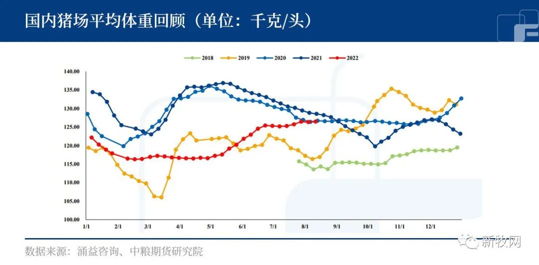 海大、双汇等饲企屠企赚的盆满钵满，20家上市猪企却亏超170亿元！咋回事？
