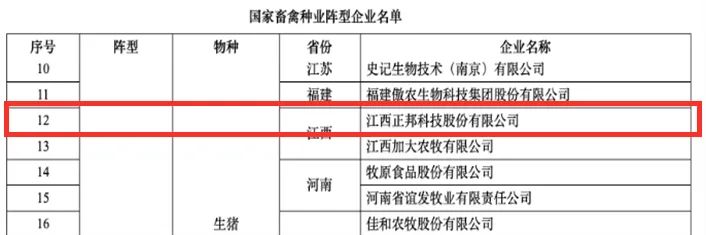 国家畜禽种业阵型企业名单