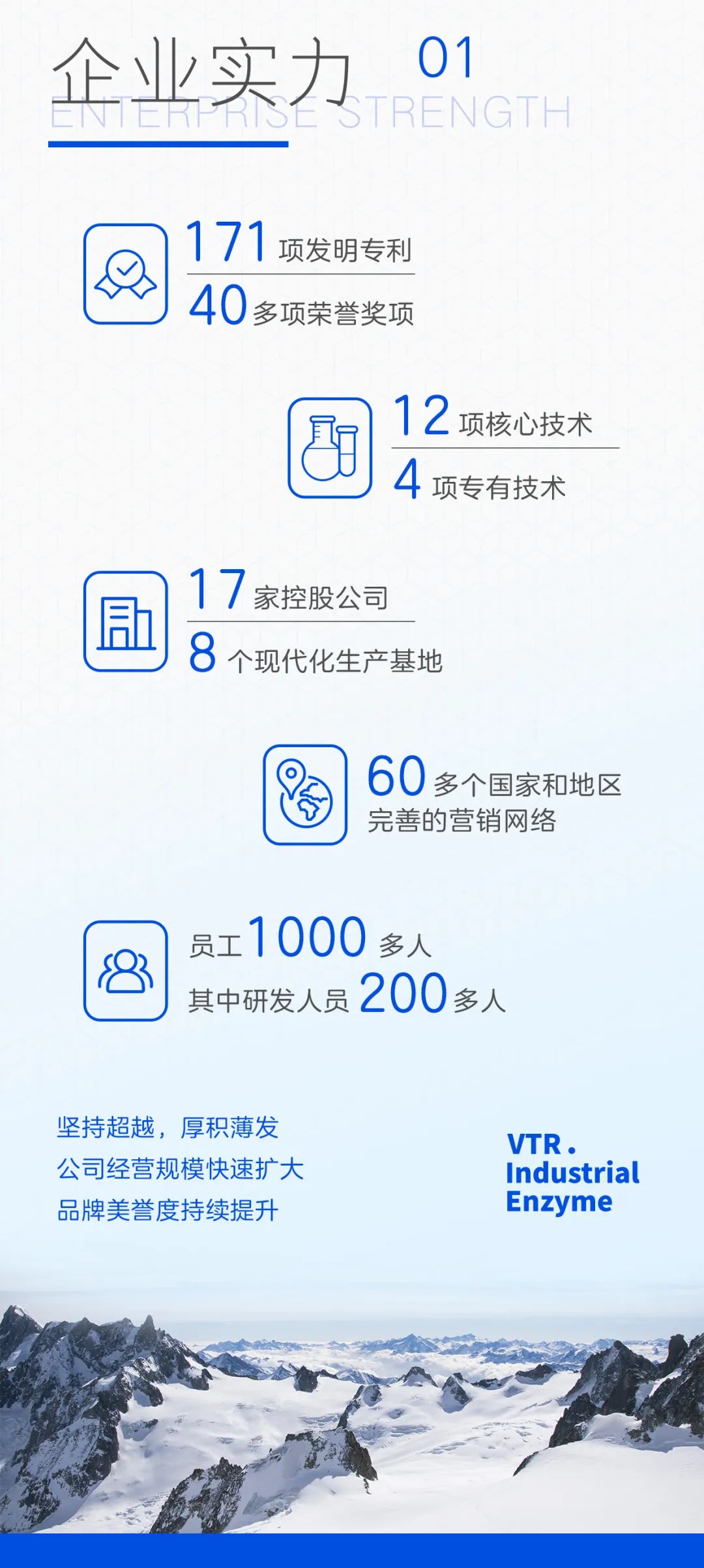 多利工业酶公众号正式开启
