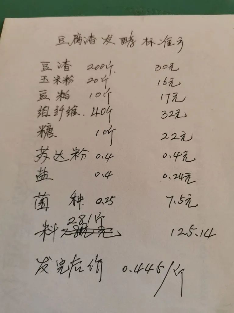 豆腐渣发酵标准