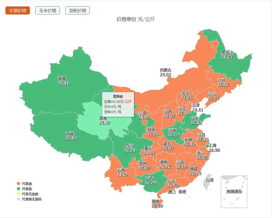 9月26日猪价地图