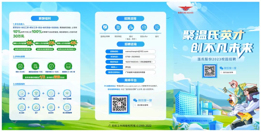 温氏校园招聘广告