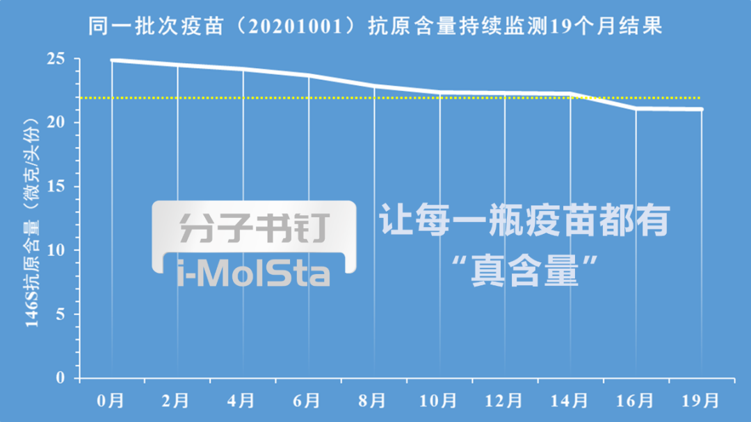 口蹄疫防控有“雷区”！如何避开雷区安全防控？