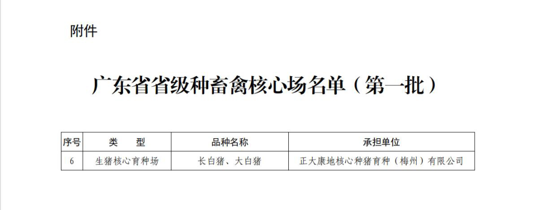  广东省升级种畜禽核心场名单