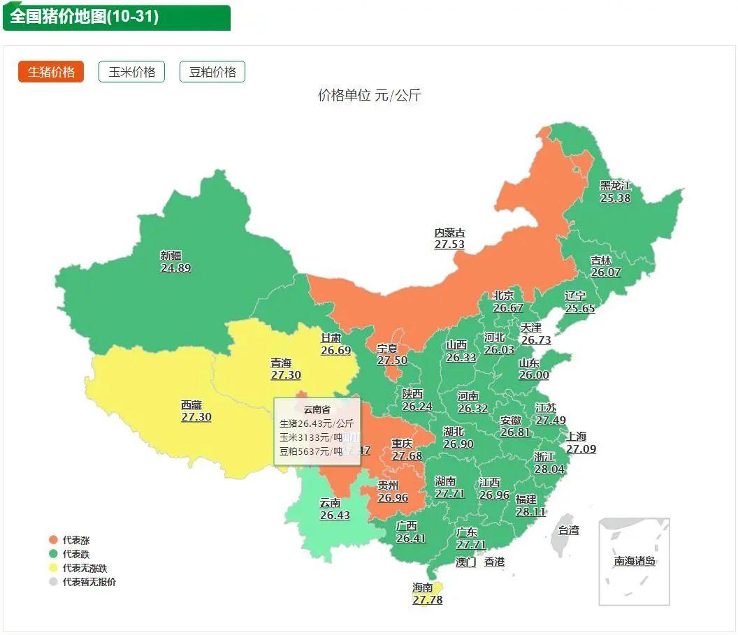 全国猪价地图