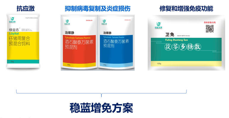 稳蓝增免