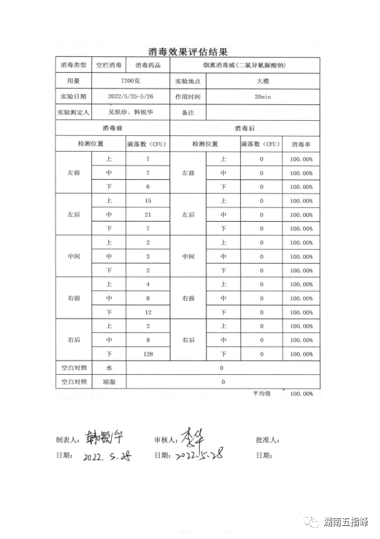 烟熏消毒威