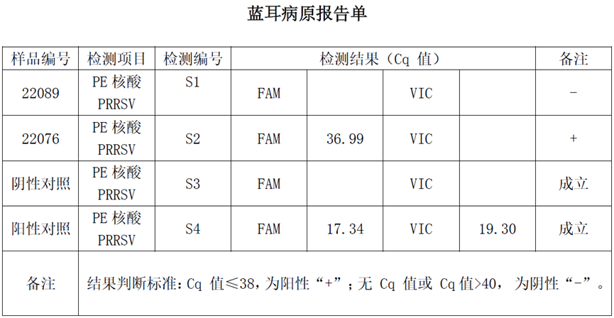 猪场病原检测结果