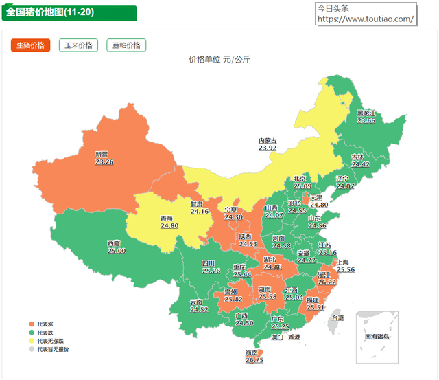 全国猪价地图