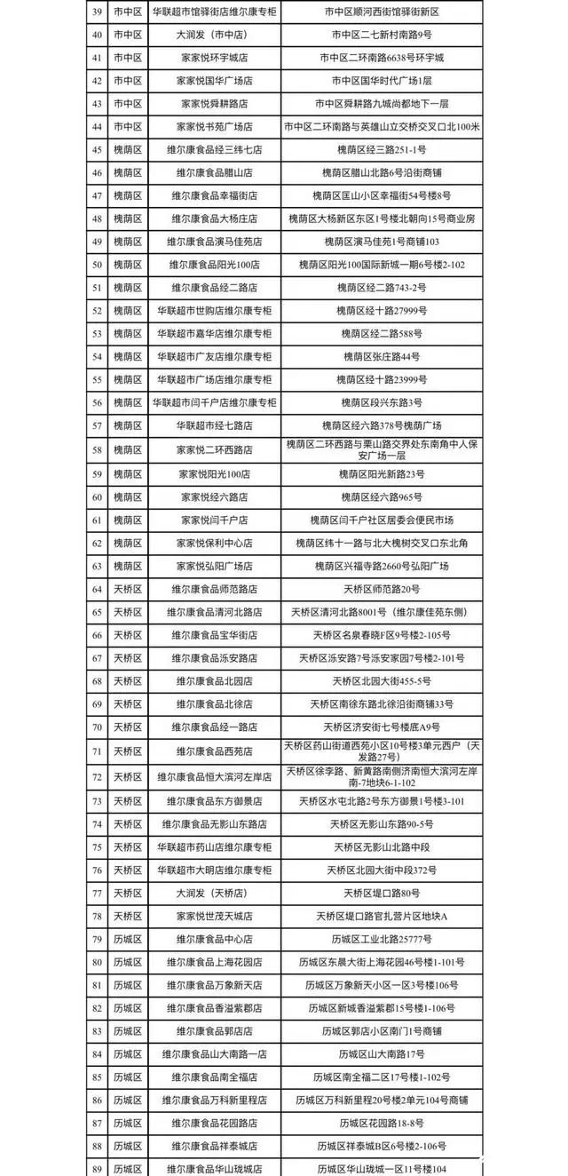 投放网点