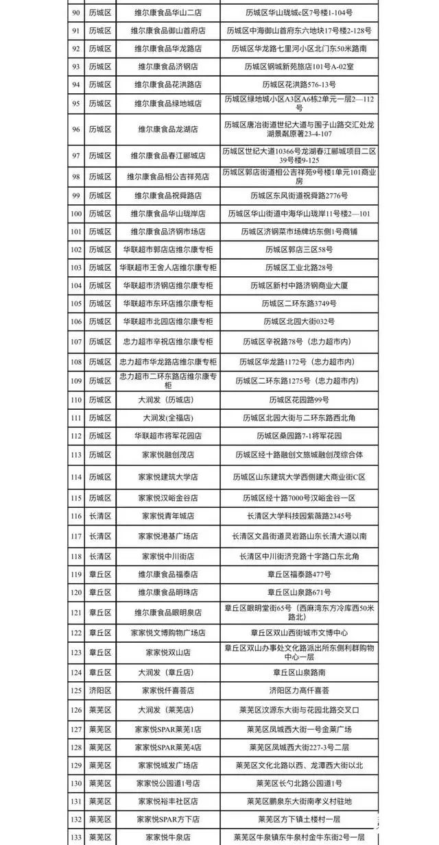 投放网点